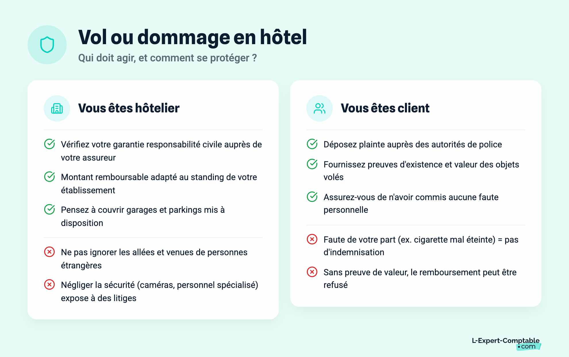 Vol ou dommage en hôtel